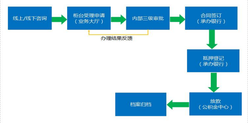 粘贴的图片.png